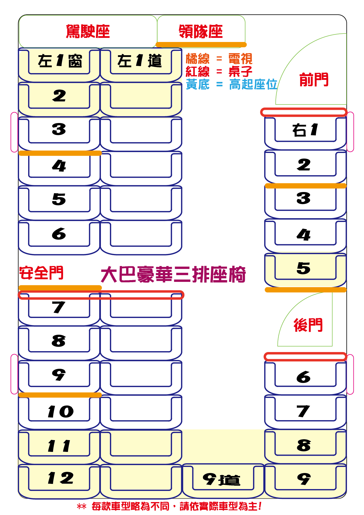 車型座位圖1