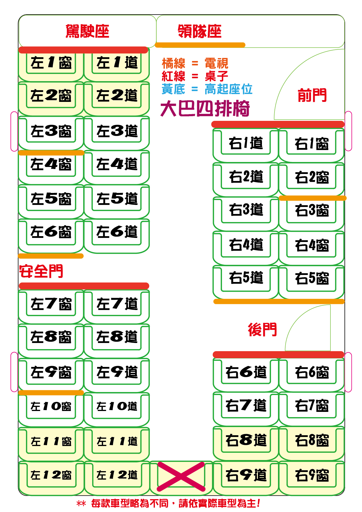 車型座位圖2
