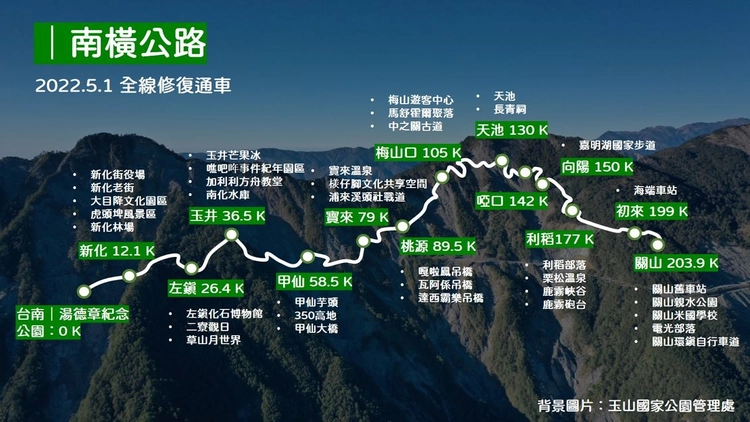 南橫公路風華～全線通車!(環島3日遊)
