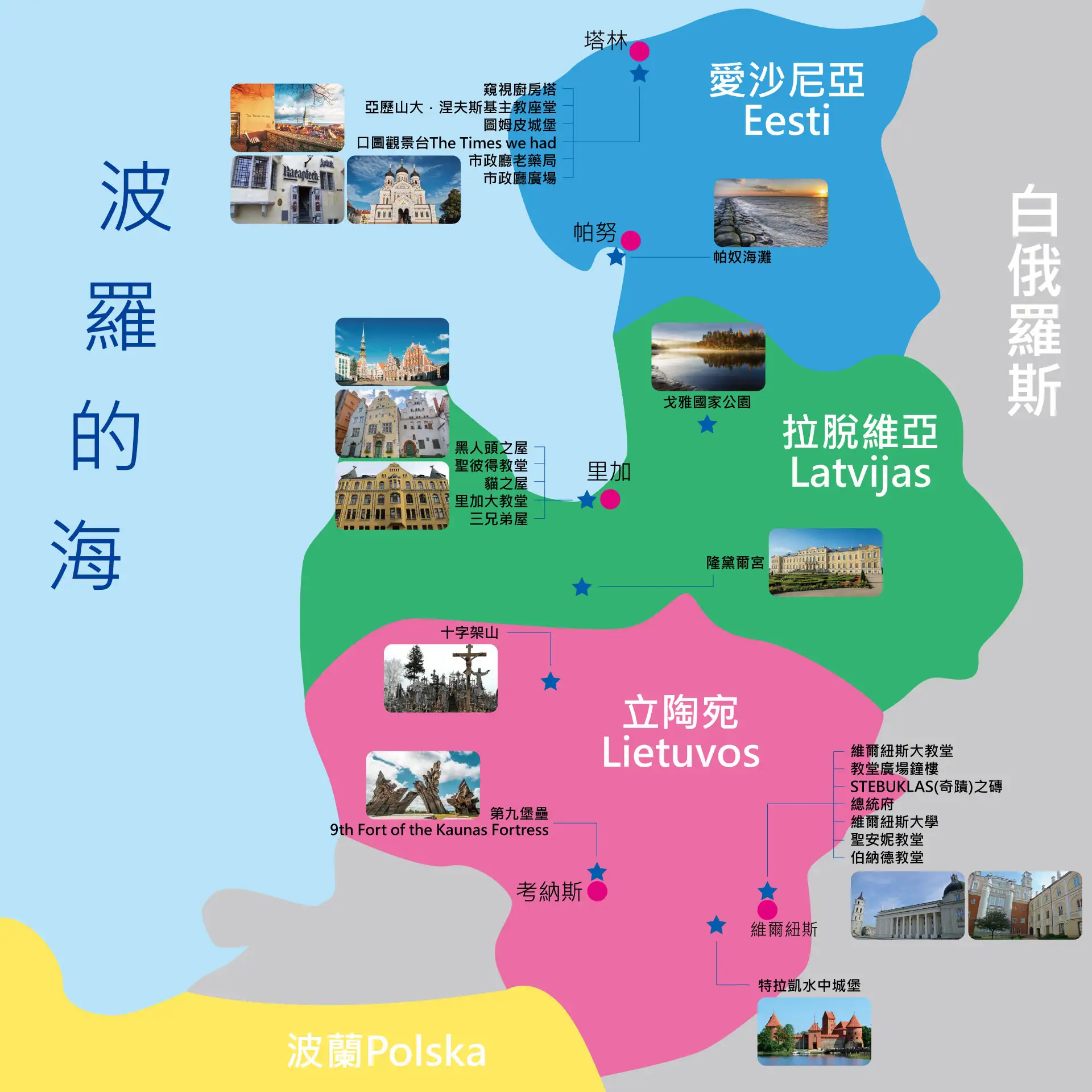 探索波蘭-波羅的海三小國10日